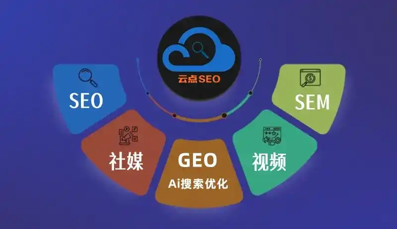 龙文区GEO优化：AI智能体时代取代SEO的全新内容优化逻辑