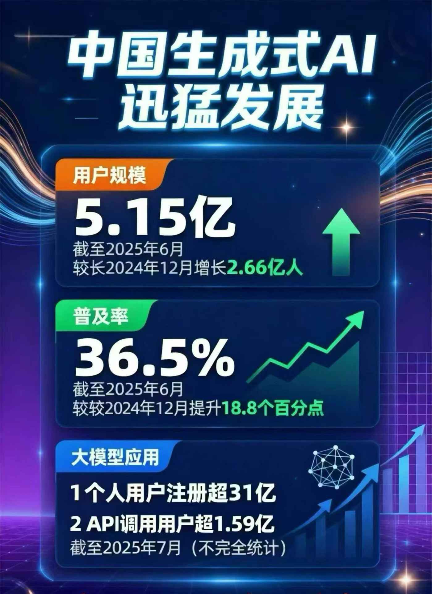 龙文区豆包GEO优化是什么？内容创作核心逻辑解析