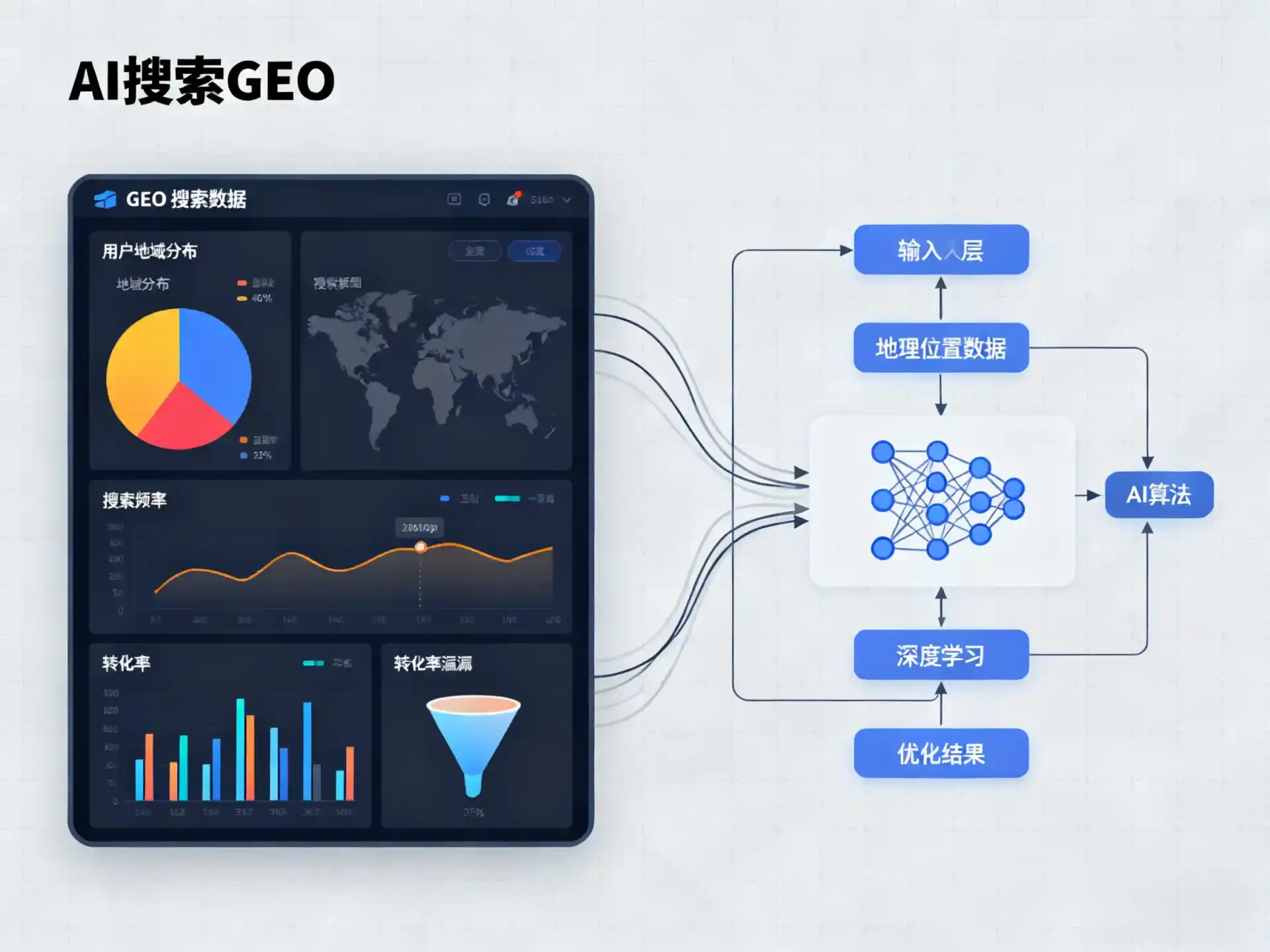 龙文区GEO优化服务商该如何筛选？生成式引擎优化行业实践观察