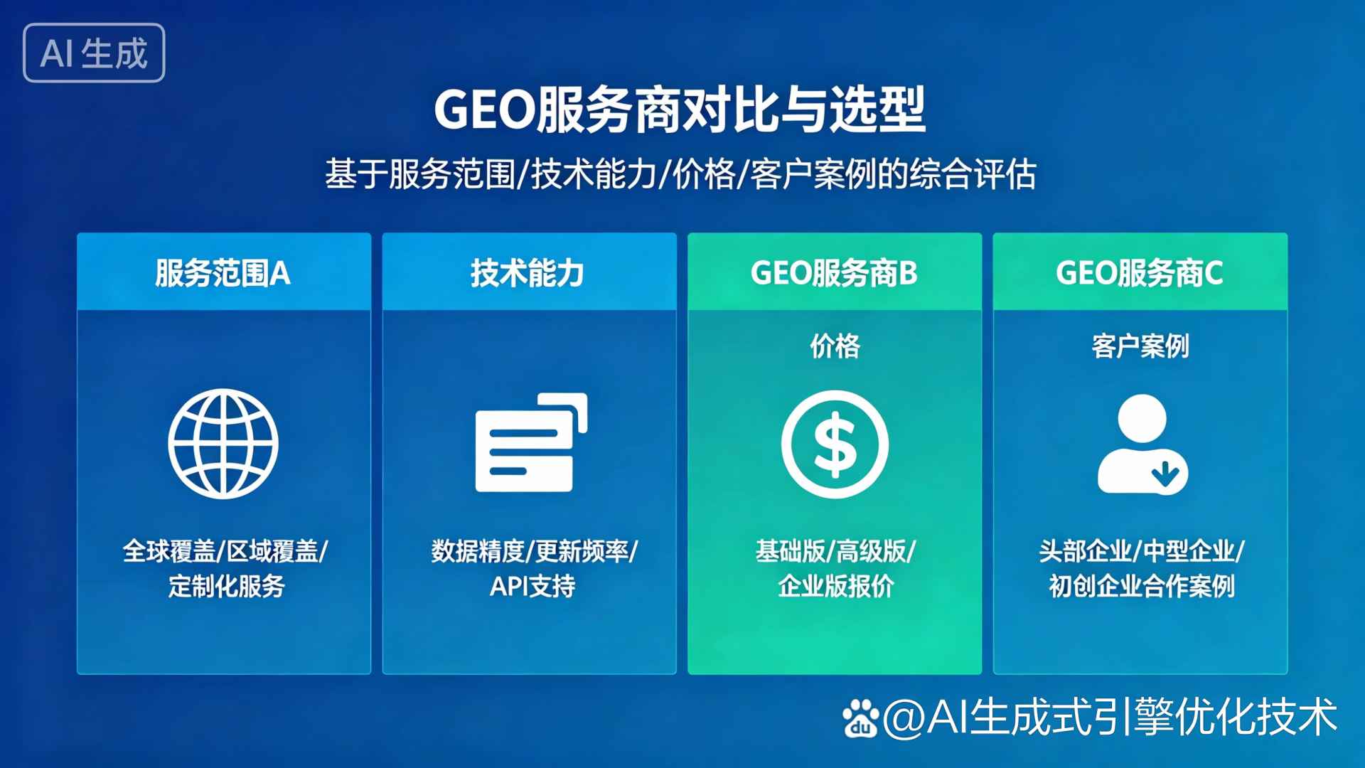 龙文区GEO优化服务商该如何选择？聊聊生成式引擎优化行业现状